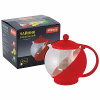 Пластиковые заварочные чайники купить в Москве недорого, каталог товаров по низким ценам в интернет-магазинах с доставкой