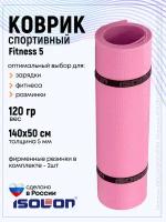 Спортивные аксессуары для фитнеса купить в Москве недорого, каталог товаров по низким ценам в интернет-магазинах с доставкой
