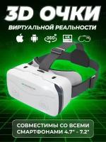 Очки виртуальной реальности Samsung купить в Москве недорого, каталог товаров по низким ценам в интернет-магазинах с доставкой