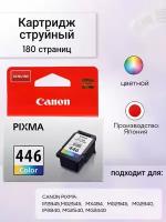 Картриджи MG253 купить в Москве недорого, каталог товаров по низким ценам в интернет-магазинах с доставкой