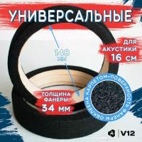 Универсальные подиумы купить в Москве недорого, каталог товаров по низким ценам в интернет-магазинах с доставкой