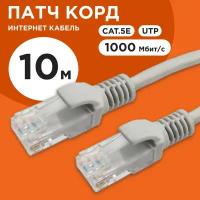 Телефонные кабели UTP купить в Москве недорого, каталог товаров по низким ценам в интернет-магазинах с доставкой