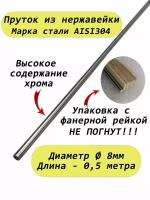 Проволоки Круг стальной 8 мм ГОСТ 2590 купить в Москве недорого, каталог товаров по низким ценам в интернет-магазинах с доставкой