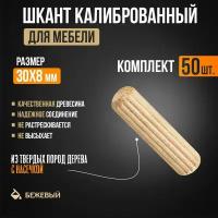 Сборки мебели купить в Москве недорого, каталог товаров по низким ценам в интернет-магазинах с доставкой