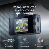 Радар-детекторы автомобильные iBOX купить в Москве недорого, каталог товаров по низким ценам в интернет-магазинах с доставкой