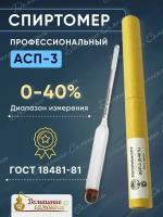 Прочие измерительные инструменты купить в Перми недорого, в каталоге 9150 товаров по низким ценам в интернет-магазинах с доставкой