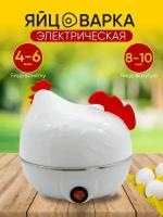Яйцеварки купить в Москве недорого, в каталоге 986 товаров по низким ценам в интернет-магазинах с доставкой