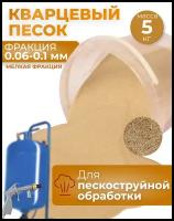 Аксессуары для пневмоинструмента купить в Орехово-Зуево недорого, в каталоге 4397 товаров по низким ценам в интернет-магазинах с доставкой