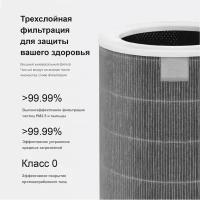 Ионизаторы воздуха купить в Красноярске недорого, каталог товаров по низким ценам в интернет-магазинах с доставкой