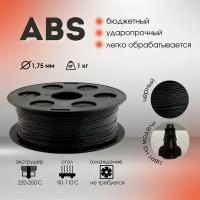 Аксессуары 3D Systems CubePro ABS-пластик купить в Москве недорого, каталог товаров по низким ценам в интернет-магазинах с доставкой