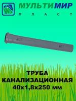 Канализационные трубы купить в Омске недорого, в каталоге 5481 товар по низким ценам в интернет-магазинах с доставкой