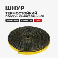 Прочая теплоизоляция купить в Москве недорого, в каталоге 30864 товара по низким ценам в интернет-магазинах с доставкой