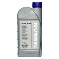 Тормозные жидкости Nissan Europe купить в Москве недорого, каталог товаров по низким ценам в интернет-магазинах с доставкой