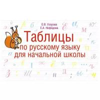 И школы купить в Москве недорого, каталог товаров по низким ценам в интернет-магазинах с доставкой