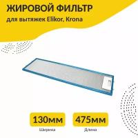 Металлические фильтры для вытяжек купить в Москве недорого, каталог товаров по низким ценам в интернет-магазинах с доставкой