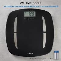 Весы Scarlett SC BS33ED83 купить в Москве недорого, каталог товаров по низким ценам в интернет-магазинах с доставкой