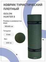 Самонадувающиеся туристические коврики Therm-A-Rest Trail Lite Regular купить в Москве недорого, каталог товаров по низким ценам в интернет-магазинах с доставкой