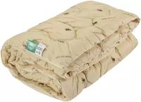 Одеяла купить в Москве недорого, в каталоге 39712 товаров по низким ценам в интернет-магазинах с доставкой