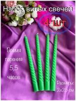 Декоративные свечи Bispol купить в Москве недорого, каталог товаров по низким ценам в интернет-магазинах с доставкой