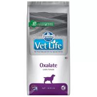 Oxalate корма для собак купить в Москве недорого, каталог товаров по низким ценам в интернет-магазинах с доставкой