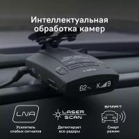 Радар-детекторы автомобильные iBang купить в Москве недорого, каталог товаров по низким ценам в интернет-магазинах с доставкой