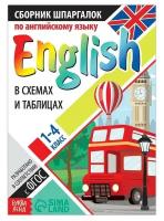 Аксессуары на английском языке купить в Москве недорого, каталог товаров по низким ценам в интернет-магазинах с доставкой