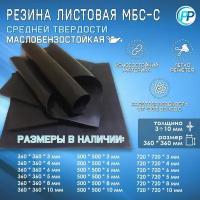 Производственно-техническое оборудование купить в Перми недорого, в каталоге 24595 товаров по низким ценам в интернет-магазинах с доставкой
