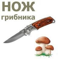 Ножи промышленные купить в Москве недорого, каталог товаров по низким ценам в интернет-магазинах с доставкой
