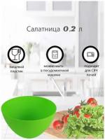 Блюда и салатники для сервировки купить в Москве недорого, в каталоге 38553 товара по низким ценам в интернет-магазинах с доставкой