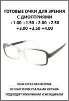 Универсальные очки для зрения купить в Москве недорого, каталог товаров по низким ценам в интернет-магазинах с доставкой