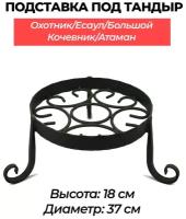 Принадлежности для пикников купить в Москве недорого, каталог товаров по низким ценам в интернет-магазинах с доставкой